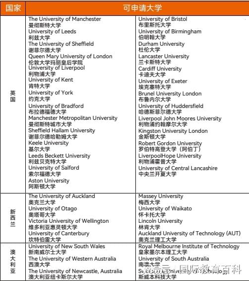 哈尔滨工业大学文凭(哈尔滨工业大学本科毕业证书图样)