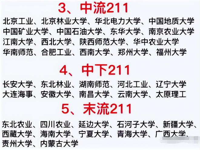 华北电力大学文凭(华北电力大学毕业分配情况)