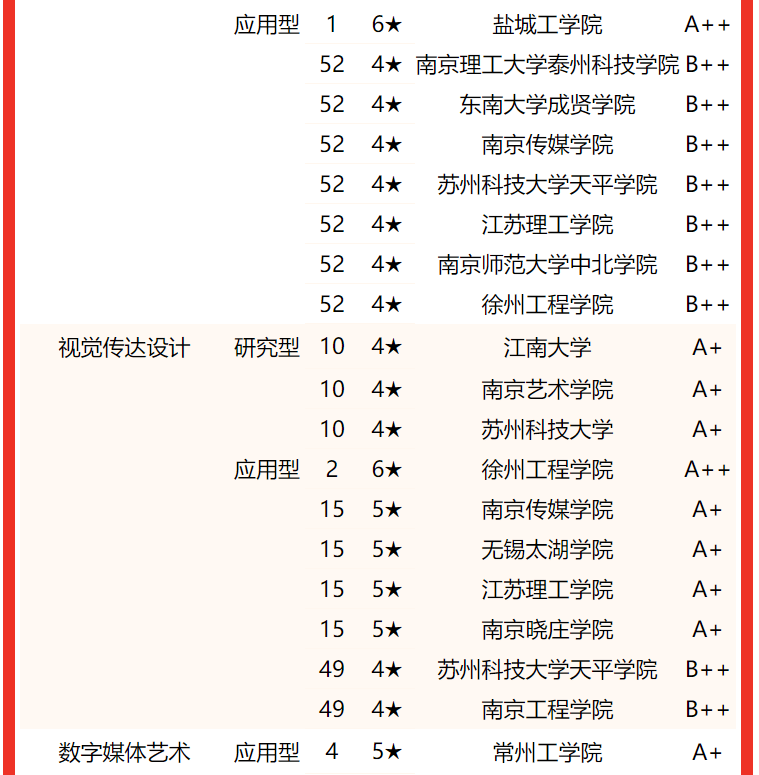 南京理工大学文凭(南京理工大学本科毕业证图片)