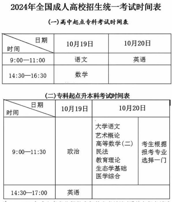 南京农业大学文凭(南京农业大学本科毕业要求)