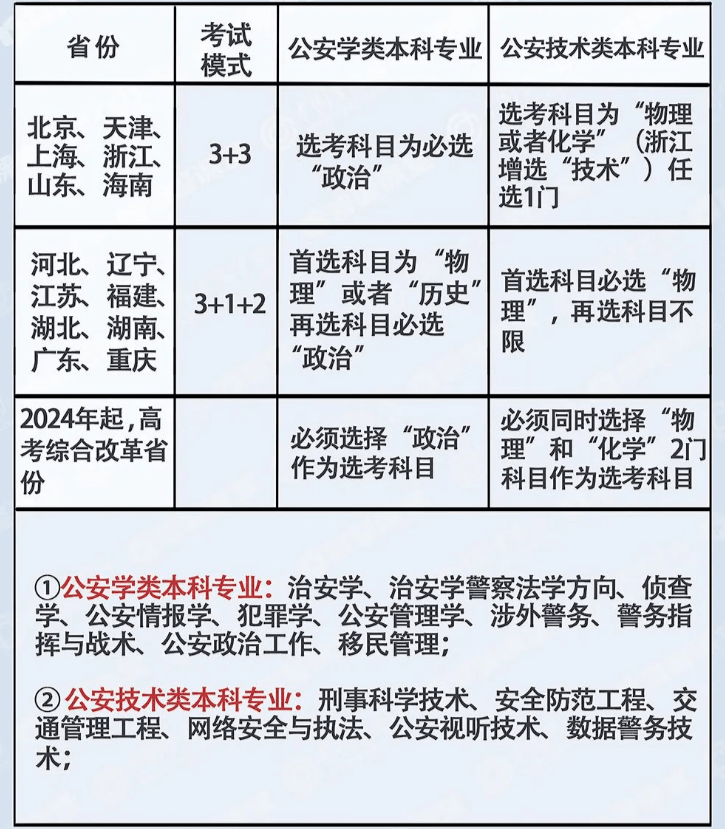 中国科学技术大学文凭(中国科学技术大学毕业要求)