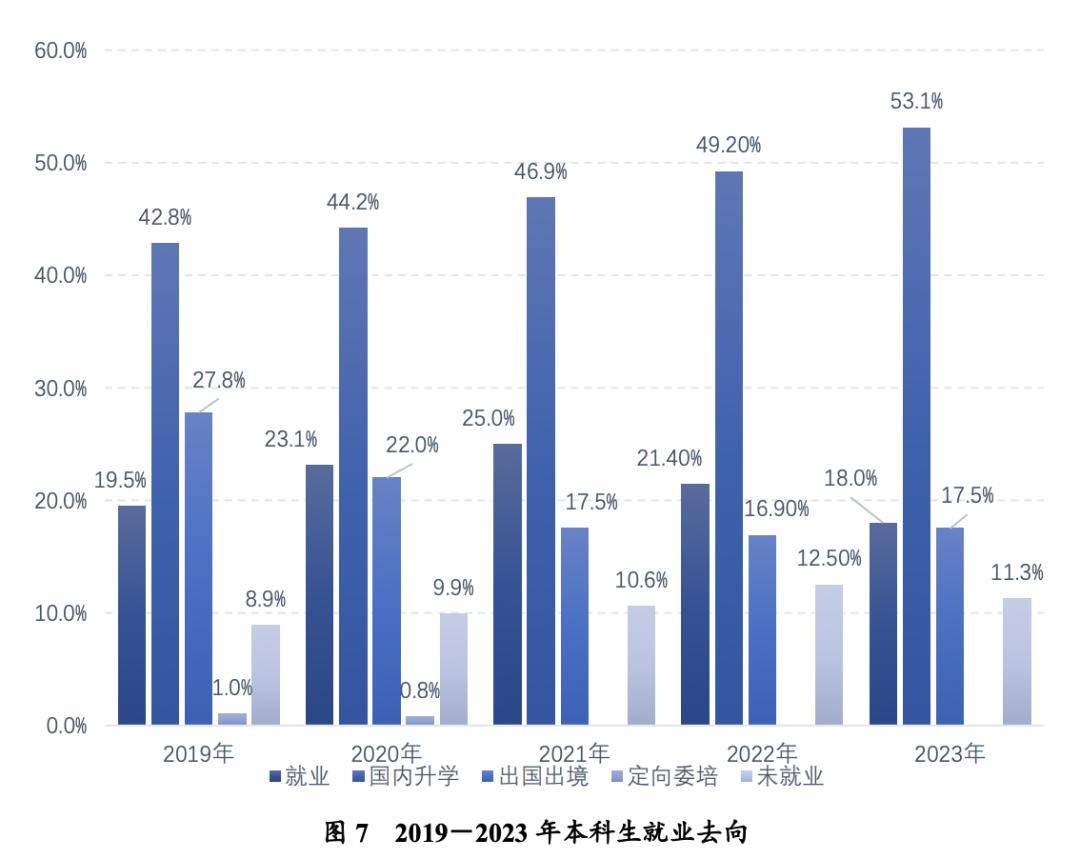 中国科学技术大学文凭(中国科学技术大学毕业要求)