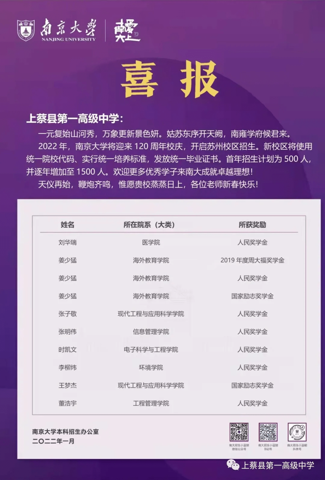 南京大学文凭(南京大学文凭值多少钱)
