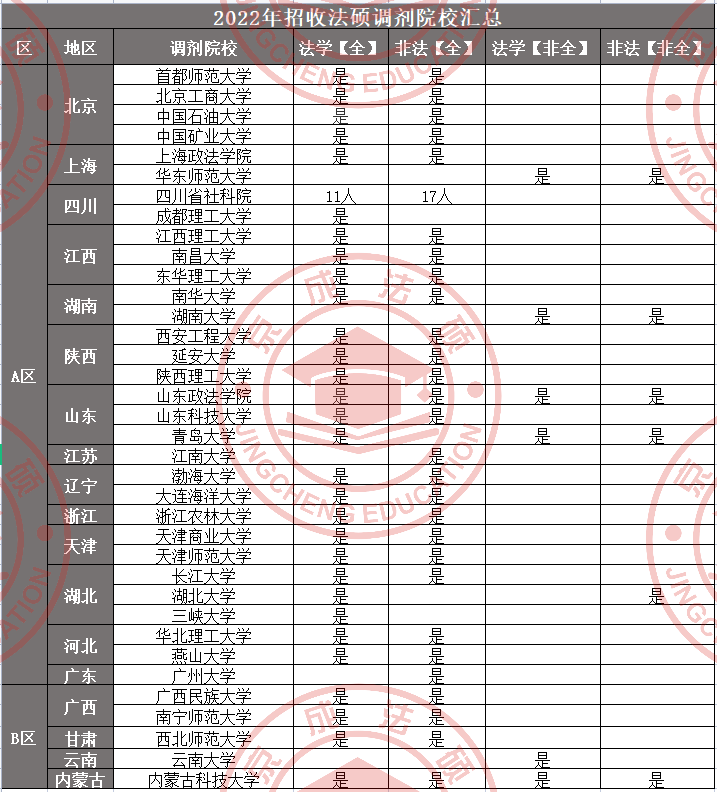 中国政法大学文凭(中国政法大学毕业条件)
