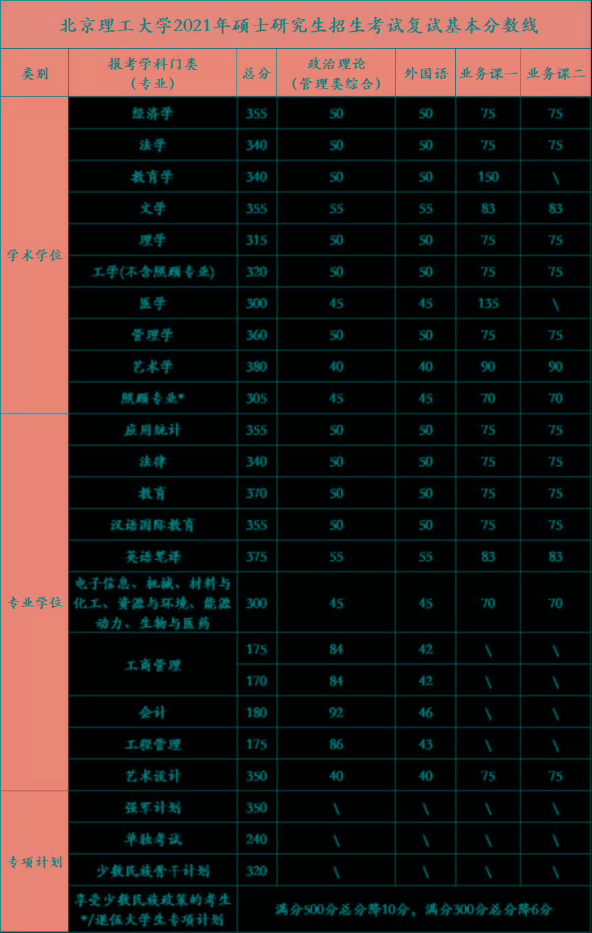 中国农业大学文凭(中国农业大学农学毕业)