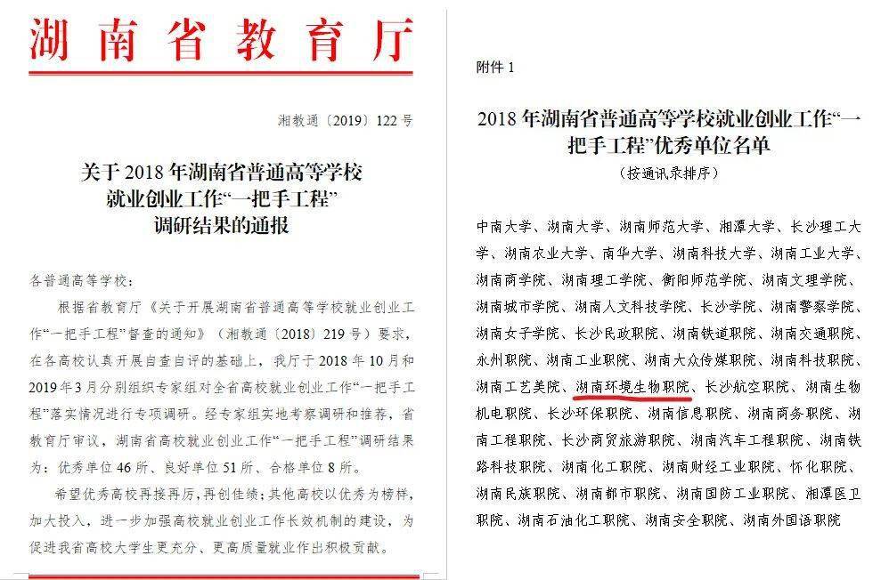 中南大学文凭(中南大学毕业要求多少学分)