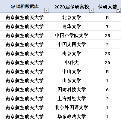 南京航空航天大学文凭(南京航空航天大学文凭要求)
