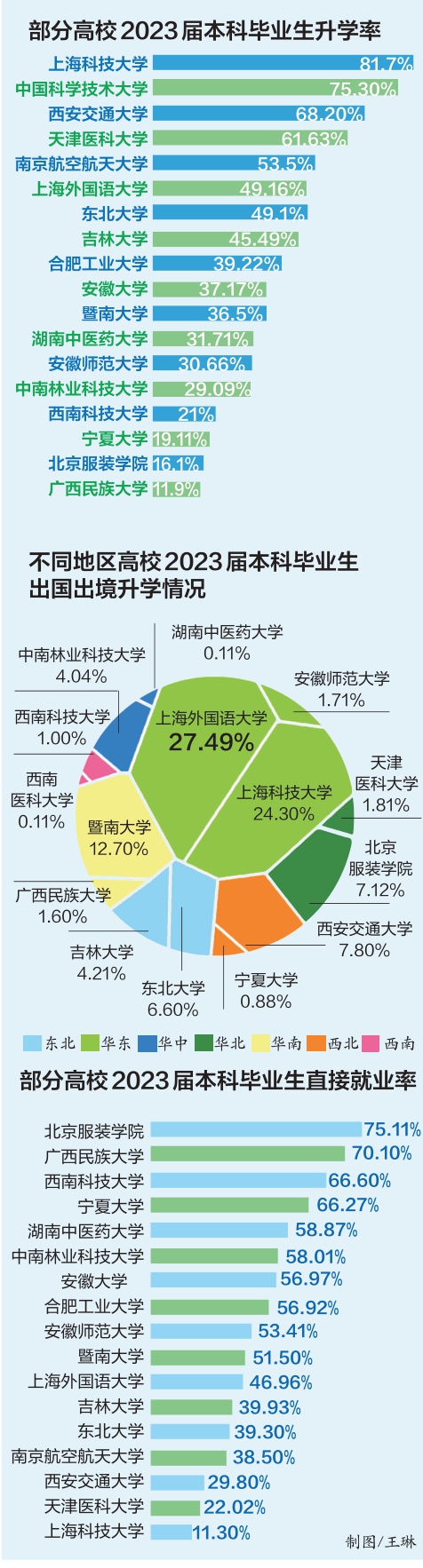 中国科学技术大学文凭(中国科学技术大学认可度)
