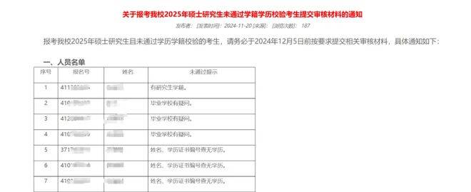 中国矿业大学文凭(中国矿业大学本科毕业去向)
