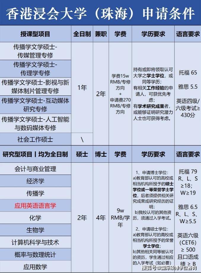 北京师范大学文凭(北京师范大学学历证书)