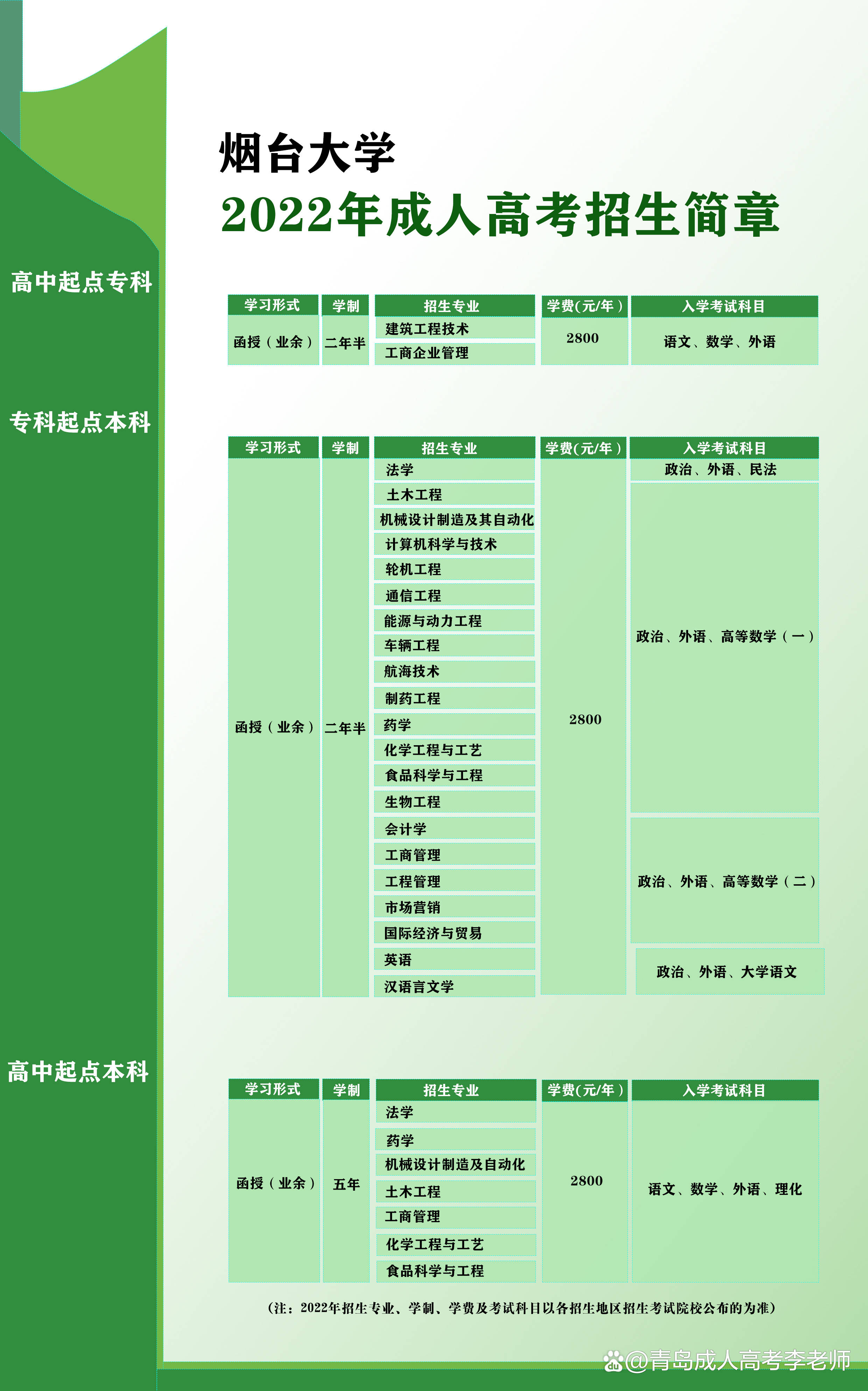 中国海洋大学文凭(中国海洋大学毕业条件)