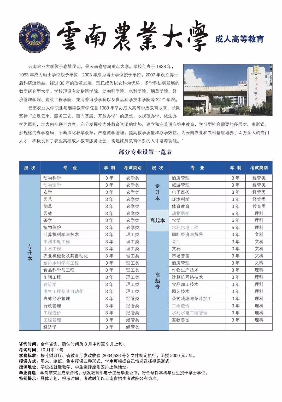 云南大学文凭(云南大学本科生)
