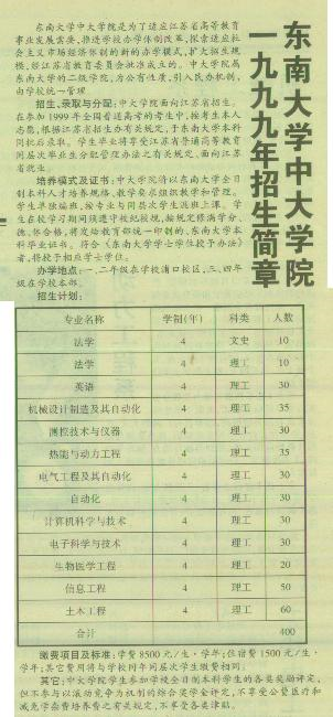 东南大学无锡分校文凭