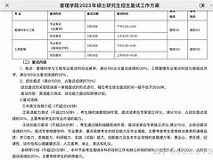 贵州大学文凭去欧美有用吗