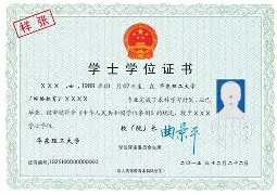 华东理工大学毕业照