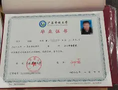华东理工大学毕业照